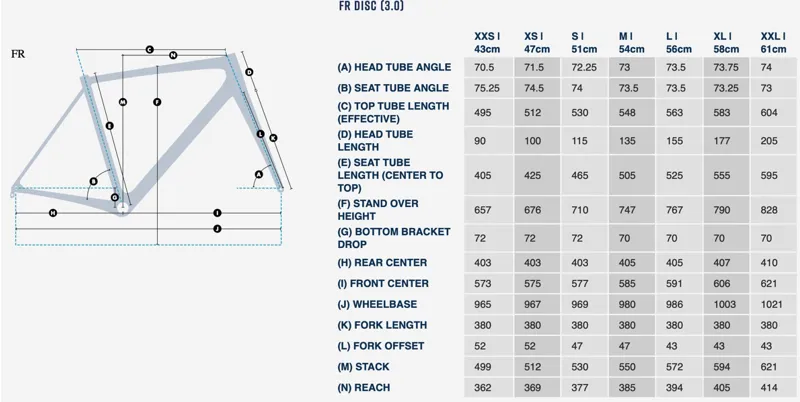 Felt FR Advanced Ultegra Disc brake road bike in Glow Green-2